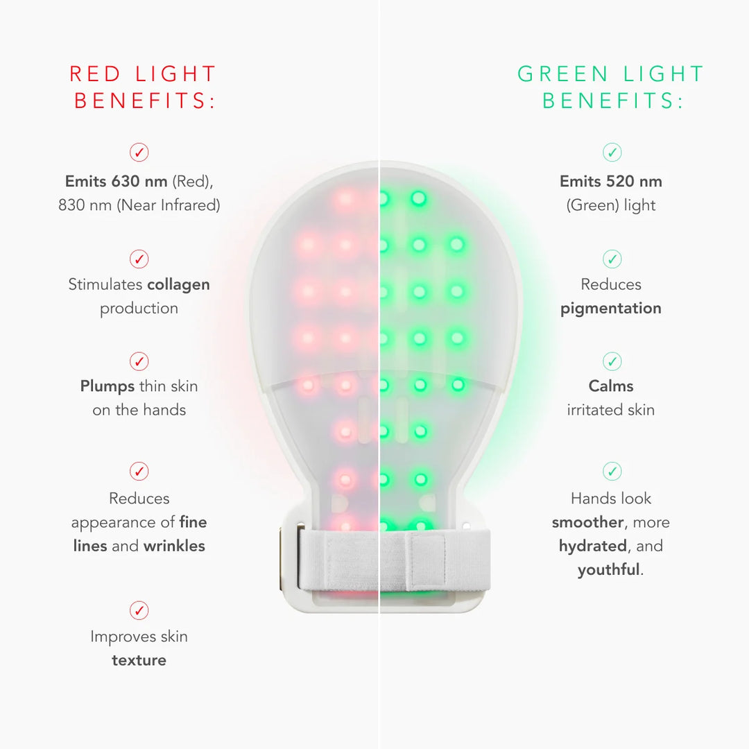 LED Hand Mitts