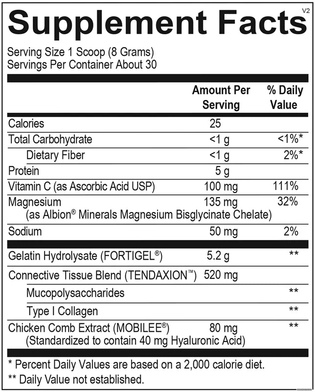 Ortho Molecular CollaGEN