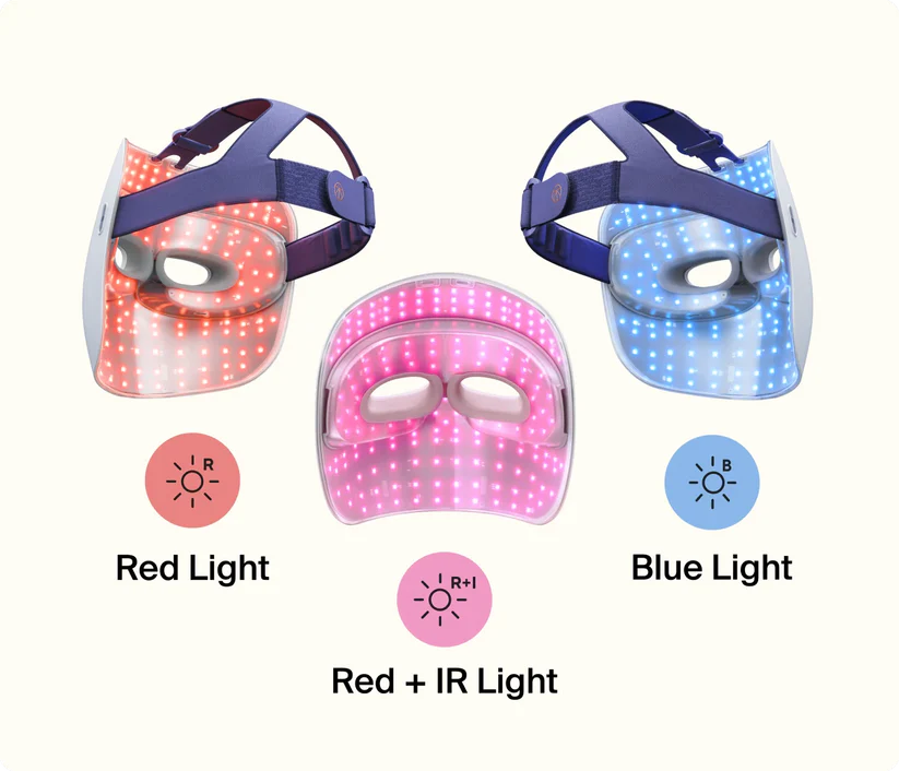 TheraFace Mask Glo