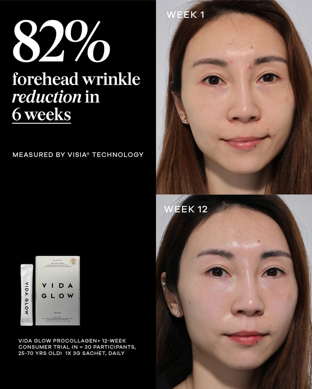 Pro Collagen+ Tripeptide Supplement