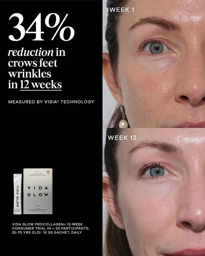 Pro Collagen+ Tripeptide Supplement