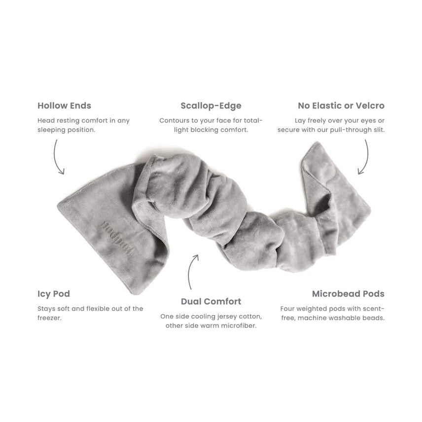 Nodpod Sleep Mask